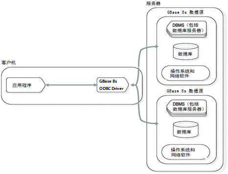 odbc0001.png