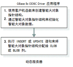 odbc0005.png