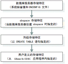 odbc00004.png