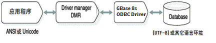 odbc-8.png
