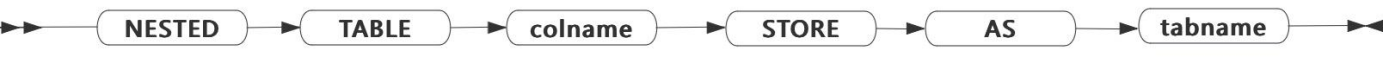 descript