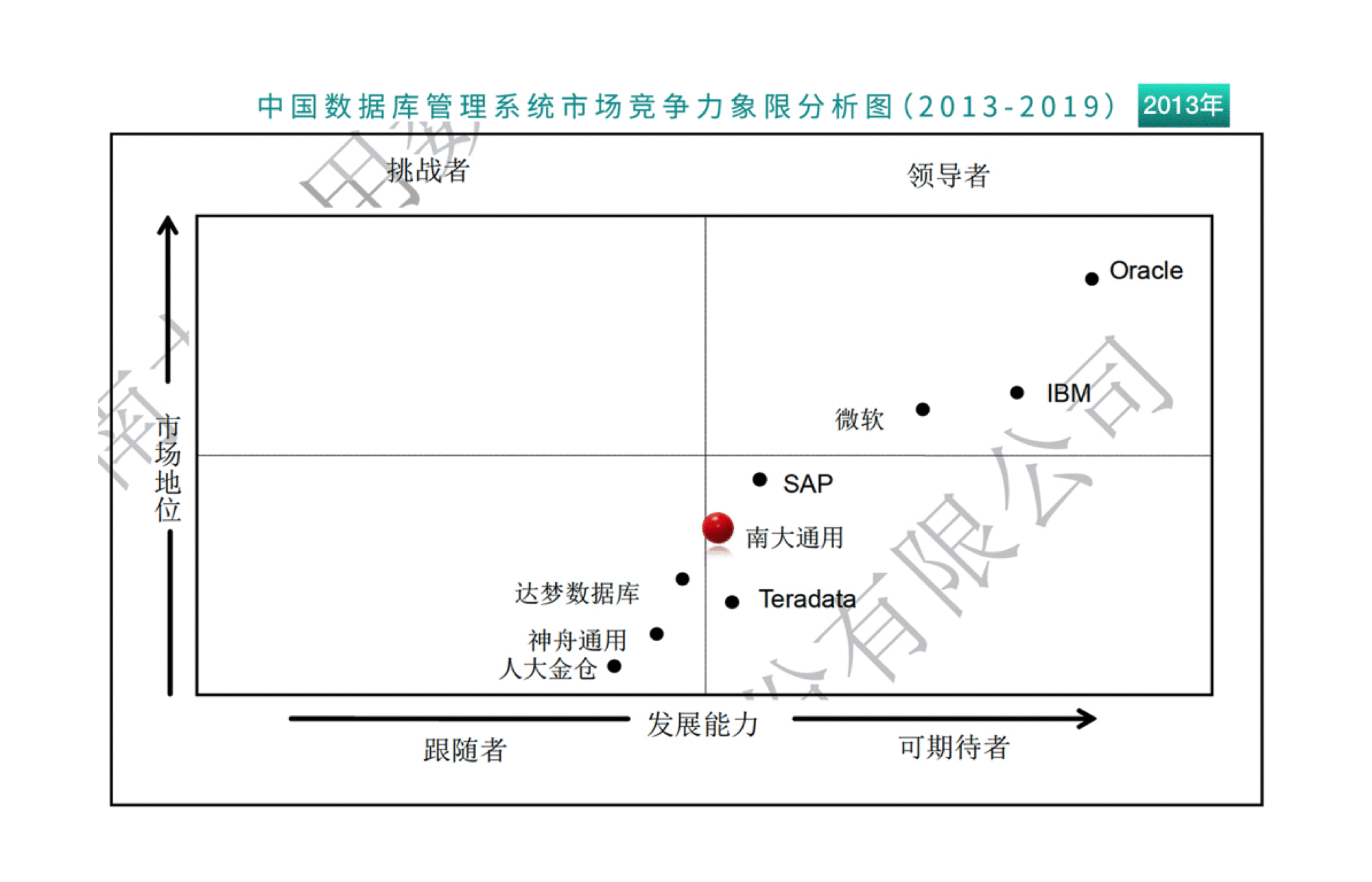 魔力象限3.gif
