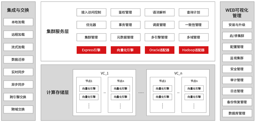 联邦架构-01.jpg