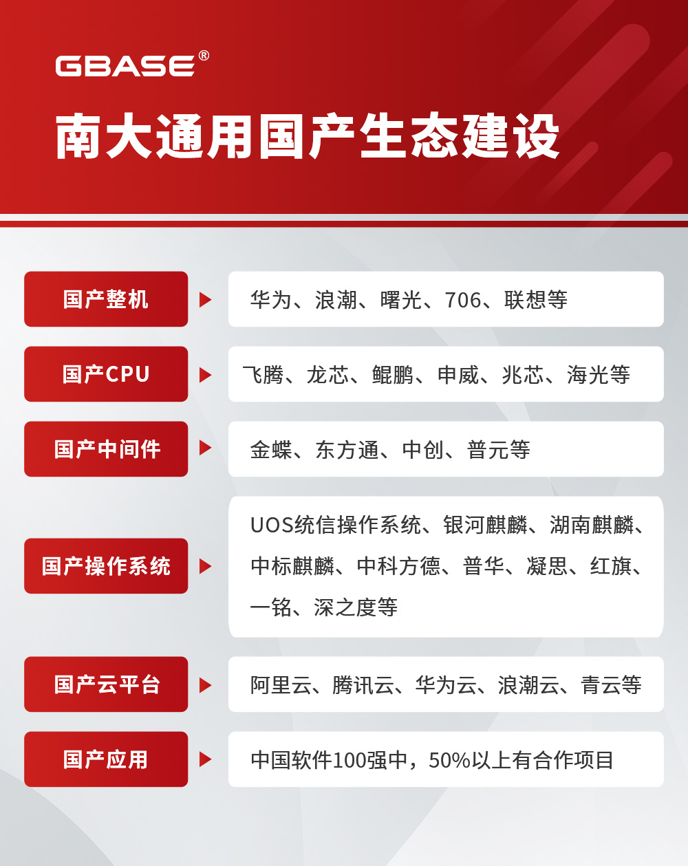 生态建设.jpg