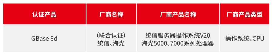 GBase 8d 2月适配信息_画板 1.jpg