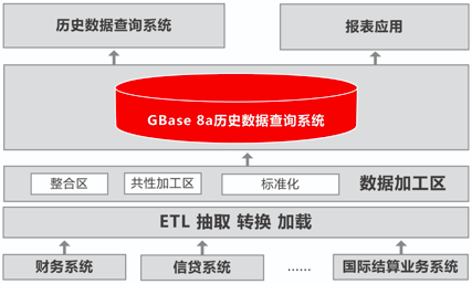 1588924424129865.png image.png