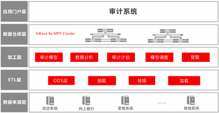 1588924855399334.png image.png