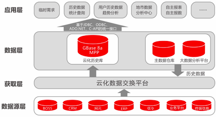 1589014172838345.png image.png